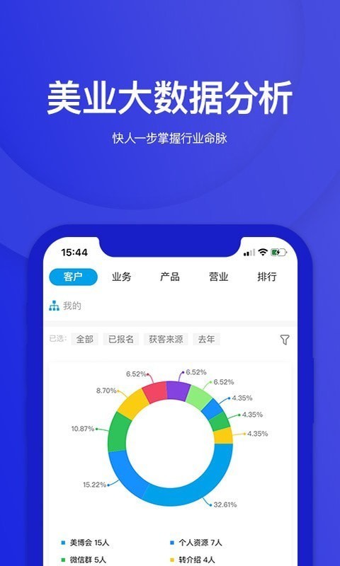 华盛人截图4